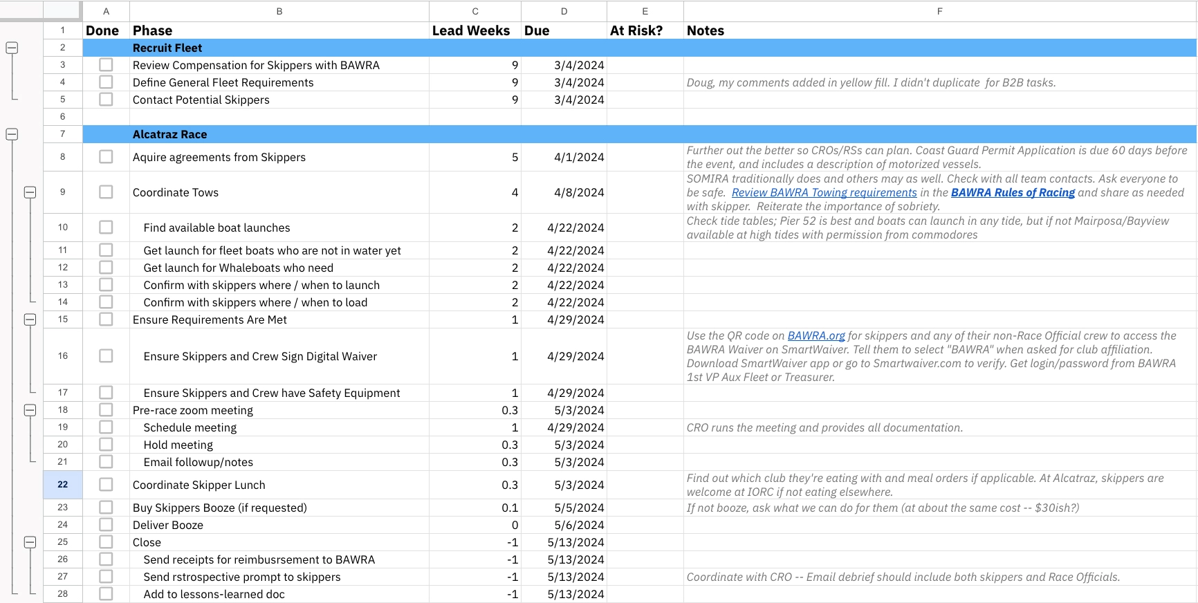 I created a checklist and other OPA’s (organizational process assets) to ensure the next fleet operates smoothly