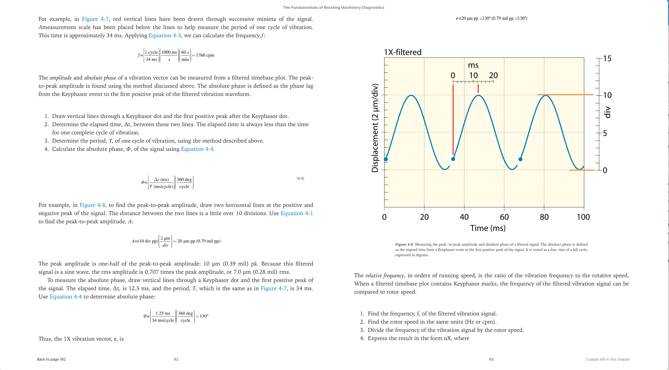 Sample page showing typeset equations, cross-linking, and textbook infographic